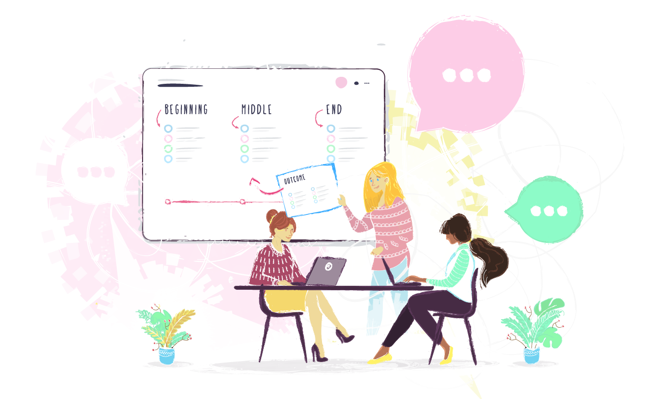 The QI Coaching Container